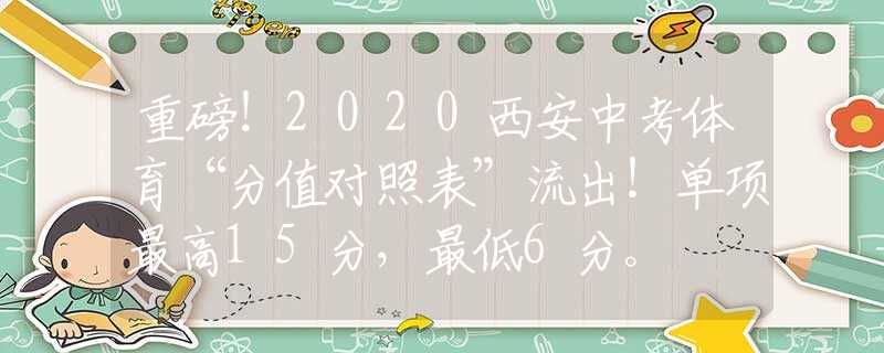 重磅！2020西安中考體育“分值對照表”流出！單項最高15分，最低6分。