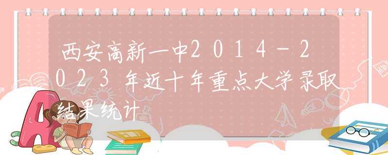 西安高新一中2014-2023年近十年重點(diǎn)大學(xué)錄取結(jié)果統(tǒng)計(jì)